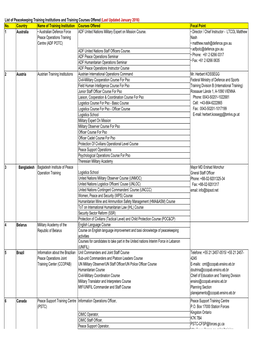 Updated List of Peacekeeping Training Institutions 2019V2