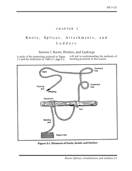 Knots, Splices, Attachments, and Ladders Section I. Knots, Hitches