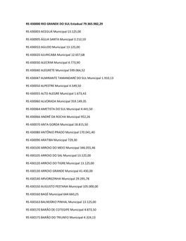 Lista-Municipios