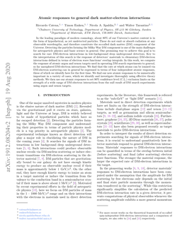 Atomic Responses to General Dark Matter-Electron Interactions