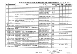 Updated Final Rationalized Timing on Sambalpur-Bargarh Route