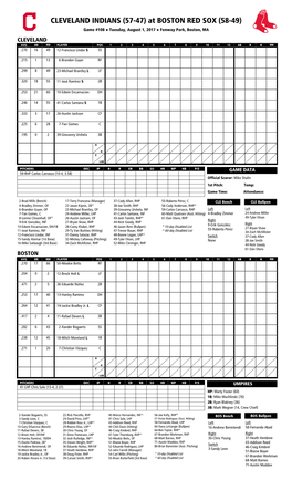 Today's Starting Lineups