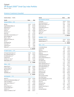 Calvert VP Russell 2000 Small Cap Index Portfolio