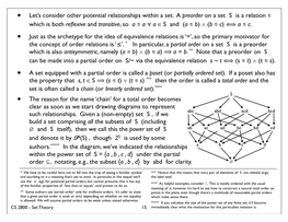 Let's Consider Other Potential Relationships Within a Set. a Preorder on a Set S Is a Relation Which Is Both Reflex