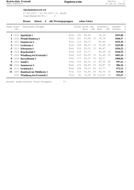 FJLA A4 Sandl.Pdf