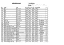 Street Gazetteer Information 1