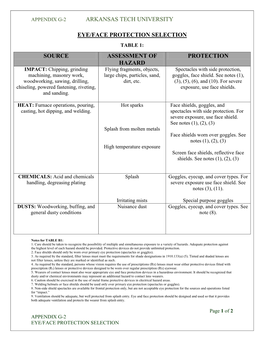 Eye/Face Protection Specifics