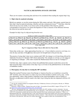 108 Appendix I Nautical Reckoning of Date and Time