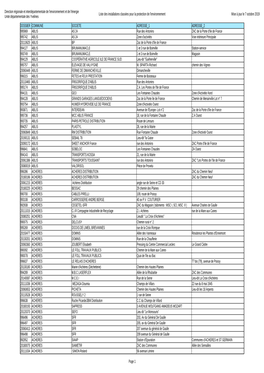 Tableau ICPE Octobre 2019.Pdf