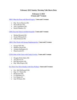 February 2012 Sunday Morning Talk Shows Data February 5, 2012 14