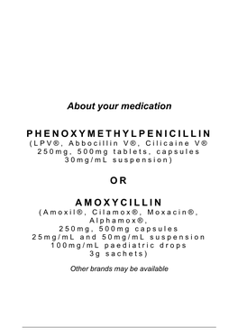 About Your Medication PHENOXYMETHYLPENICILLIN