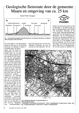 Geologische Fietsroute Door De Gemeente Maarn En Omgeving Van