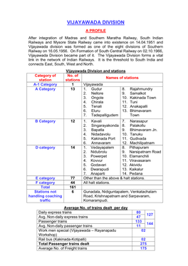 Vijayawada Division