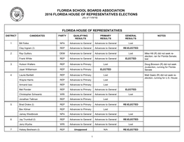 FLORIDA SCHOOL BOARDS ASSOCIATION 2016 FLORIDA HOUSE of REPRESENTATIVES ELECTIONS (As of 11/8/16)