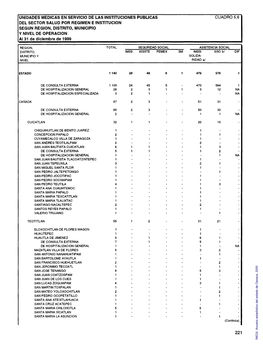 Anuario Estadístico Del Estado De Oaxaca