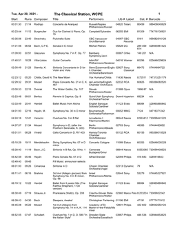 The Classical Station, WCPE 1 Start Runs Composer Title Performerslib # Label Cat