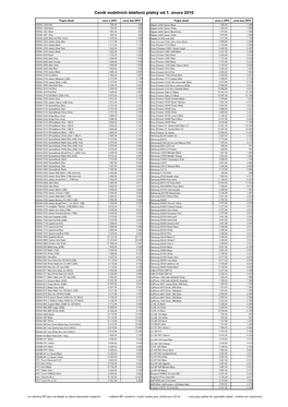 Ceník Mobilních Telefonů Platný Od 1. Února 2010