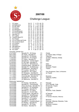 2007/08 Challenge League