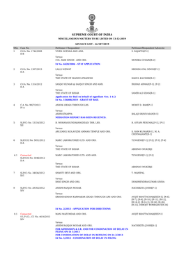 Supreme Court of India Miscellaneous Matters to Be Listed on 13-12-2019