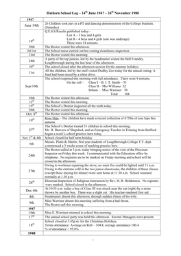 Hathern School Log – 14Th June 1947 – 24Th November 1980 1947 26 Children Took Part in a PT and Dancing Demonstration of the College Stadium