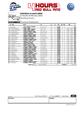 EUROPEAN LE MANS SERIES 4 HOURS of RED BULL RING Qualifying Practice