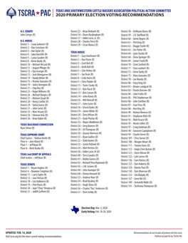 2020 Primary Election Voting Recommendations