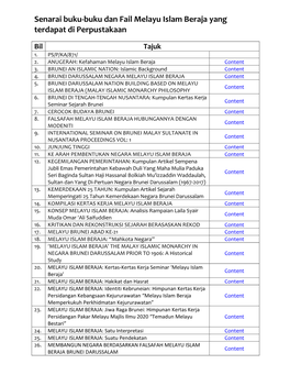 Senarai Buku-Buku Dan Fail Melayu Islam Beraja Yang Terdapat Di Perpustakaan