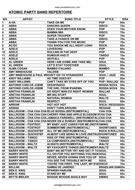 Atomic Party Band Repertoire