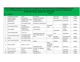 List of the Eligible Candidates for the Post of Sr. Accountant for Online Examination on 15.10.2016 (Saturday) at 09.15 A.M