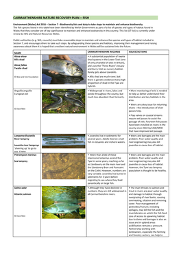 Carmarthenshire Nature Recovery Plan – Fish