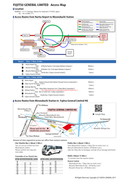 Map from Narita Airport