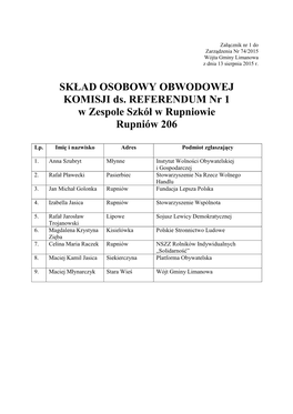 SKŁAD OSOBOWY OBWODOWEJ KOMISJI Ds. REFERENDUM Nr 1 W Zespole Szkół W Rupniowie Rupniów 206