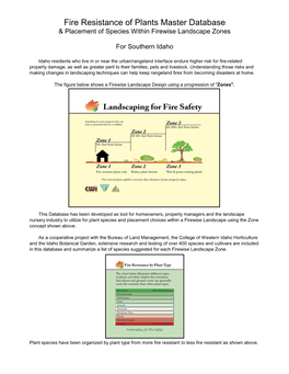 Fire Resistance of Plants Master Database and Placement Of