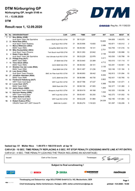 DTM Nürburgring GP Nürburgring GP, Length 5148 M 11