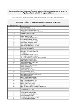 Lista Provisória De Candidatos Admitidos Ao Concurso