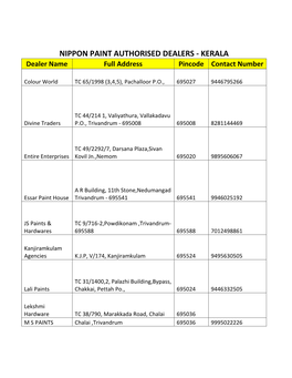 NIPPON PAINT AUTHORISED DEALERS - KERALA Dealer Name Full Address Pincode Contact Number