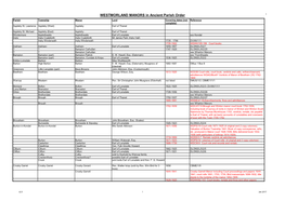 Westmorland Manors (PDF 244KB)