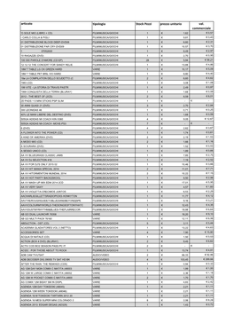 Tipologia Stock Pezzi Prezzo Unitario Val. Commerciale