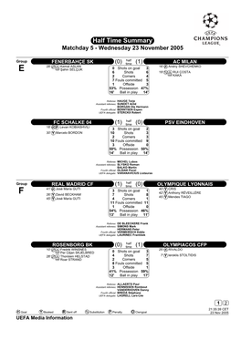 Half Time Summary Matchday 5 - Wednesday 23 November 2005