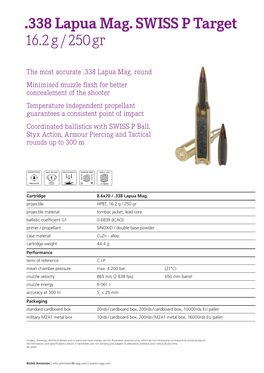 338 Lapua Mag. SWISS P Target 16.2 G / 250 Gr