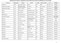 Dépositaires Cartes De Pêche (Sous Réserve De Modification En Cours D'année)