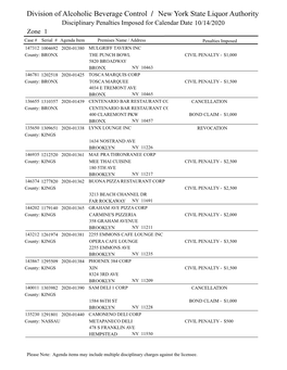 10/14/20 Civil Penalties