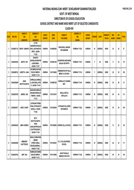 Howrah Merit List