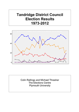 Tandridge District Council Election Results 1973-2012