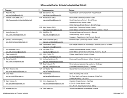 Minnesota Charter Schools by Legislative District