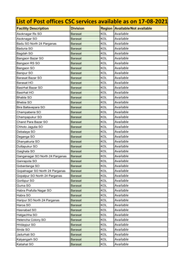 List of Post Offices CSC Services Available As on 17-08-2021