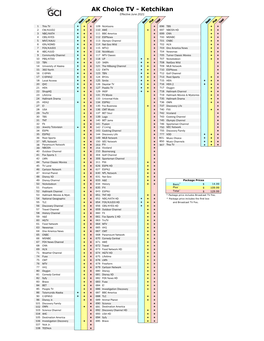 AK Choice TV - Ketchikan Effective June 2021