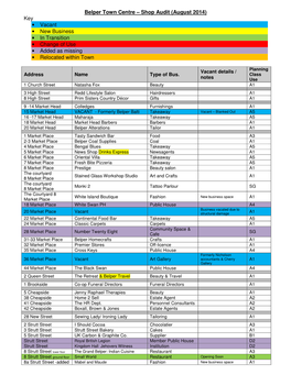 Belper Audit 2014 Updated