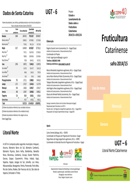 UGT-6 (1) Número De Produtores Referente Às Duases Variedad De Banana