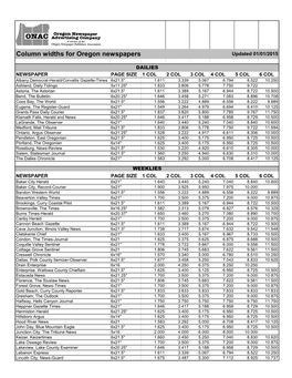 Column Widths for Oregon Newspapers Updated 01/01/2015